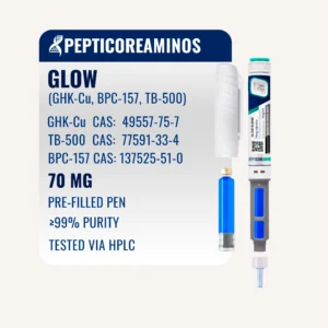 glow blend peptide penna iniettabile pronta italia